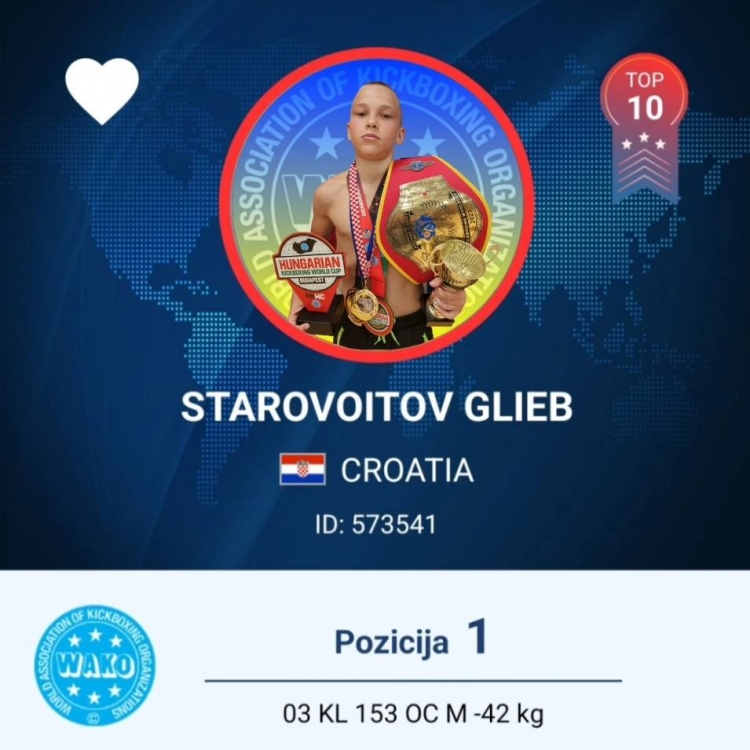 Član požeškog Kickboxing kluba Borac Glieb Starovoitov prvak svijeta i najbolji All time natjecatelj u svojoj kategoriji