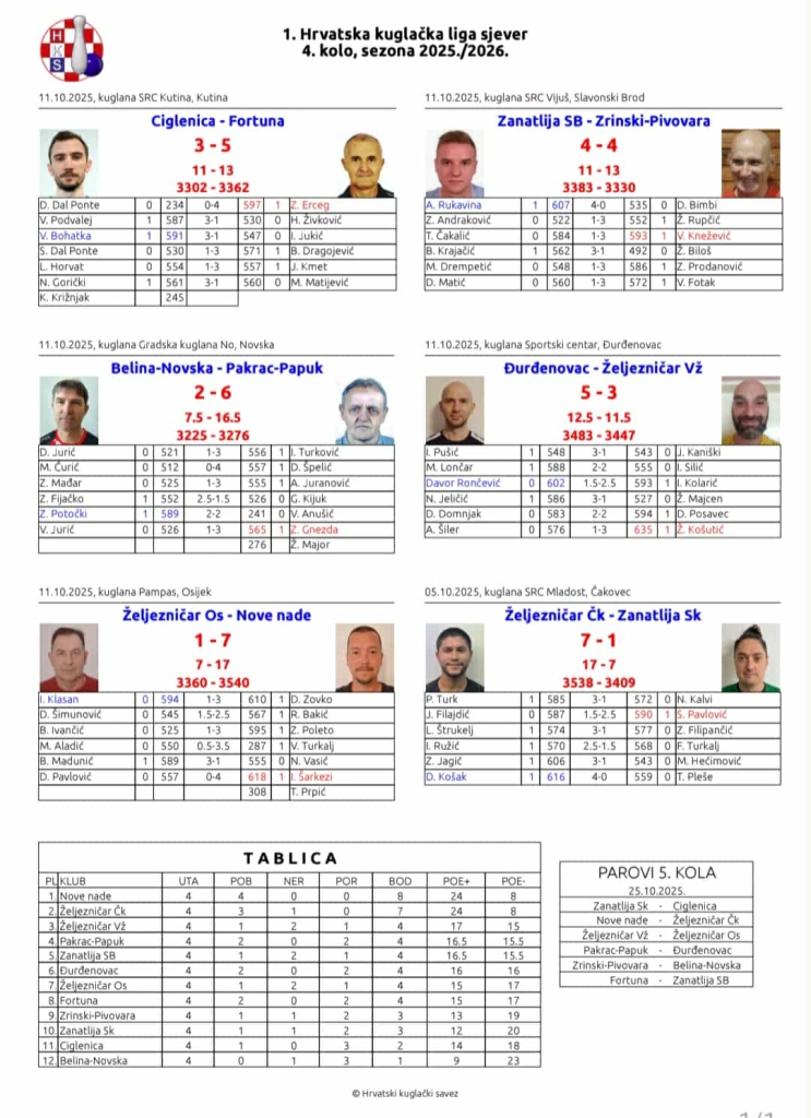 4fb45038-7ebd-4dc8-852f-3a467ce6e228